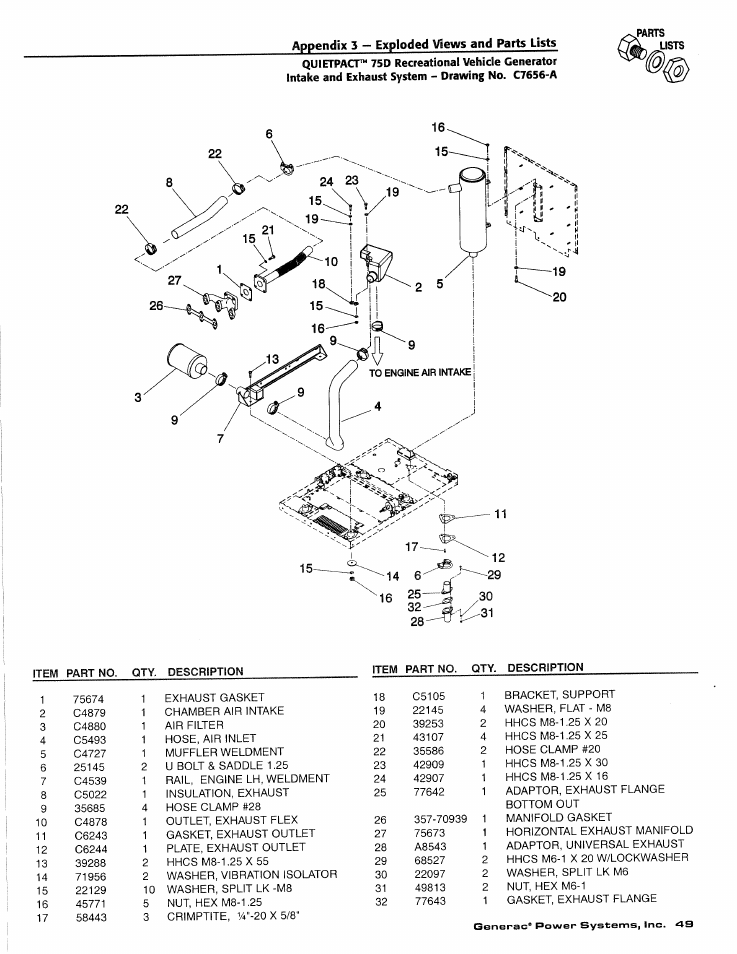 Generac Power Systems 4270-0 User Manual | Page 51 / 68
