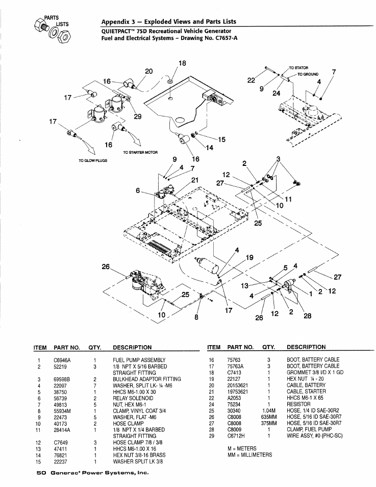 Generac Power Systems 4270-0 User Manual | Page 52 / 68