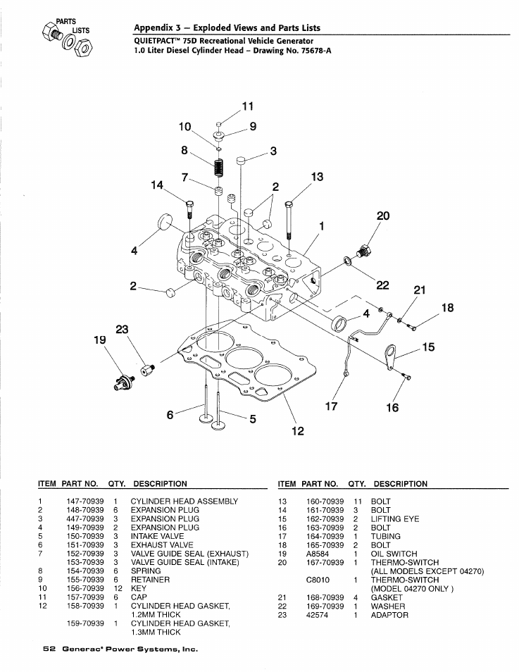 Generac Power Systems 4270-0 User Manual | Page 54 / 68
