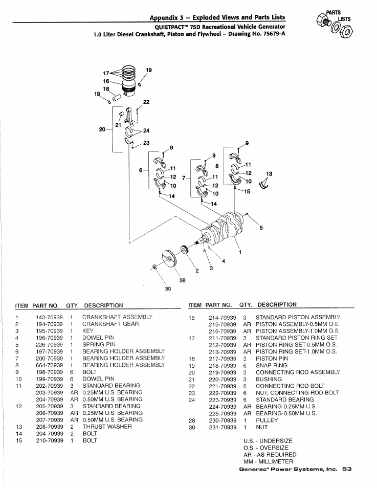 Quietpact™ 75d recreational vehicle generator, Item, Assembly | Generac Power Systems 4270-0 User Manual | Page 55 / 68