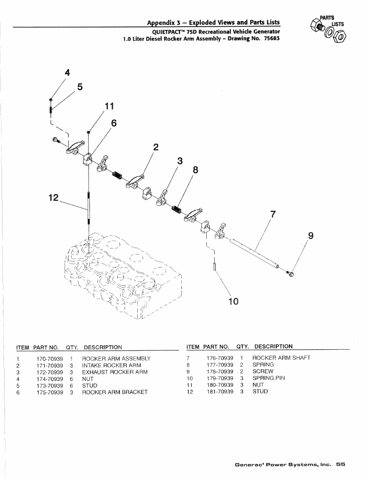 Quietpact™ 75d recreational vehicle generator, Item part no | Generac Power Systems 4270-0 User Manual | Page 57 / 68
