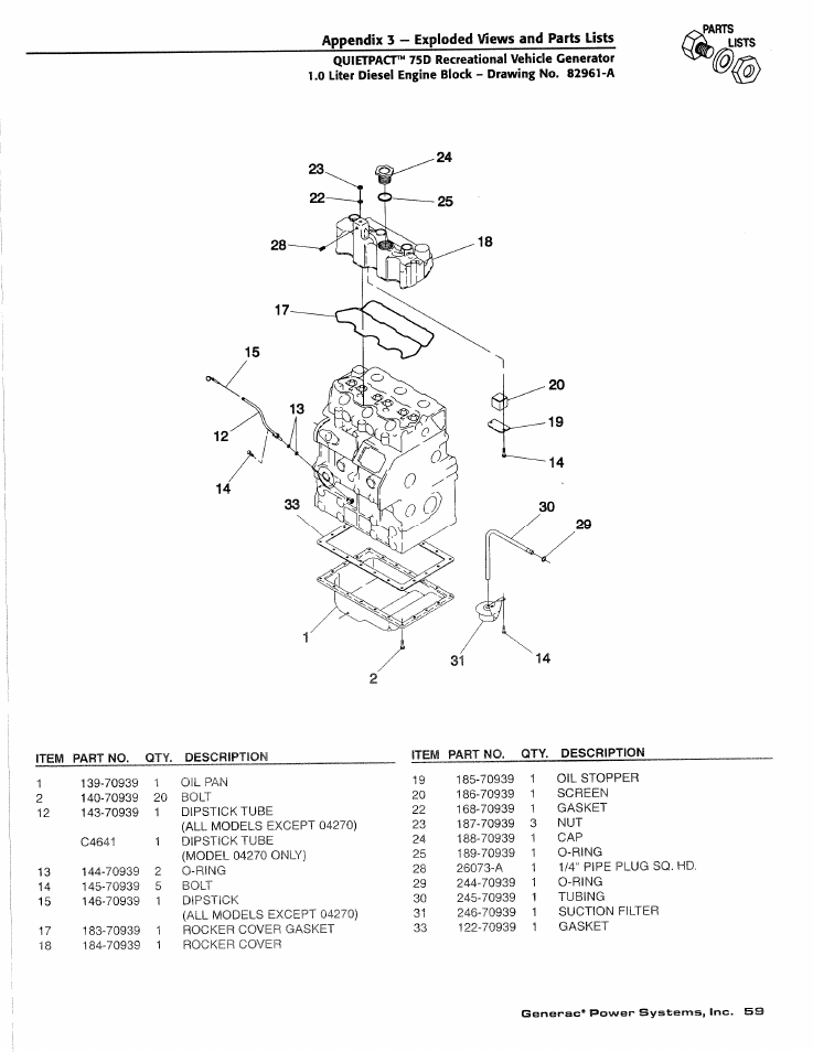 Quietpact™ 75d recreational vehicle generator, 0 liter diesel engine block - drawing no. 82961-a | Generac Power Systems 4270-0 User Manual | Page 61 / 68