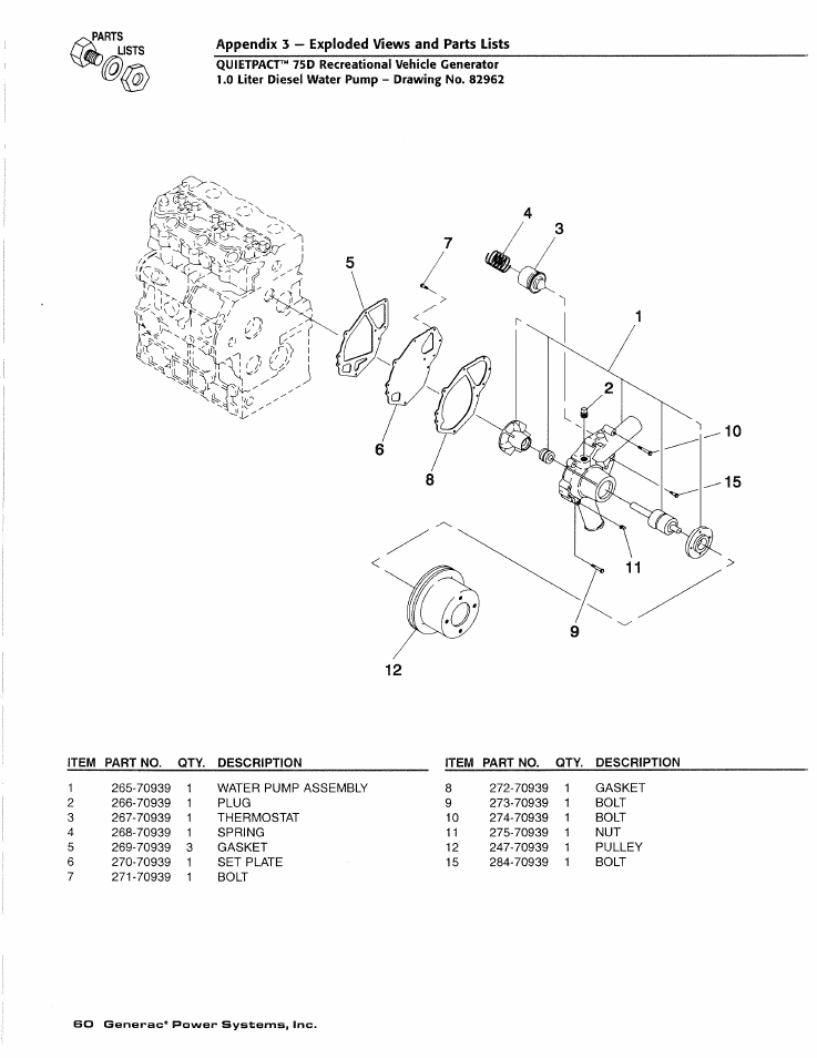Generac Power Systems 4270-0 User Manual | Page 62 / 68