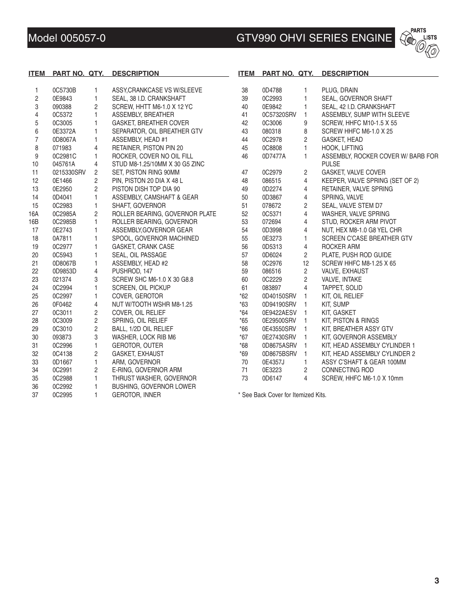 Generac Power Systems GTV990 User Manual | Page 3 / 8