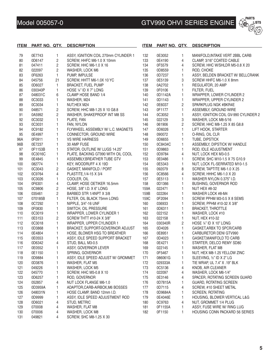 Generac Power Systems GTV990 User Manual | Page 5 / 8