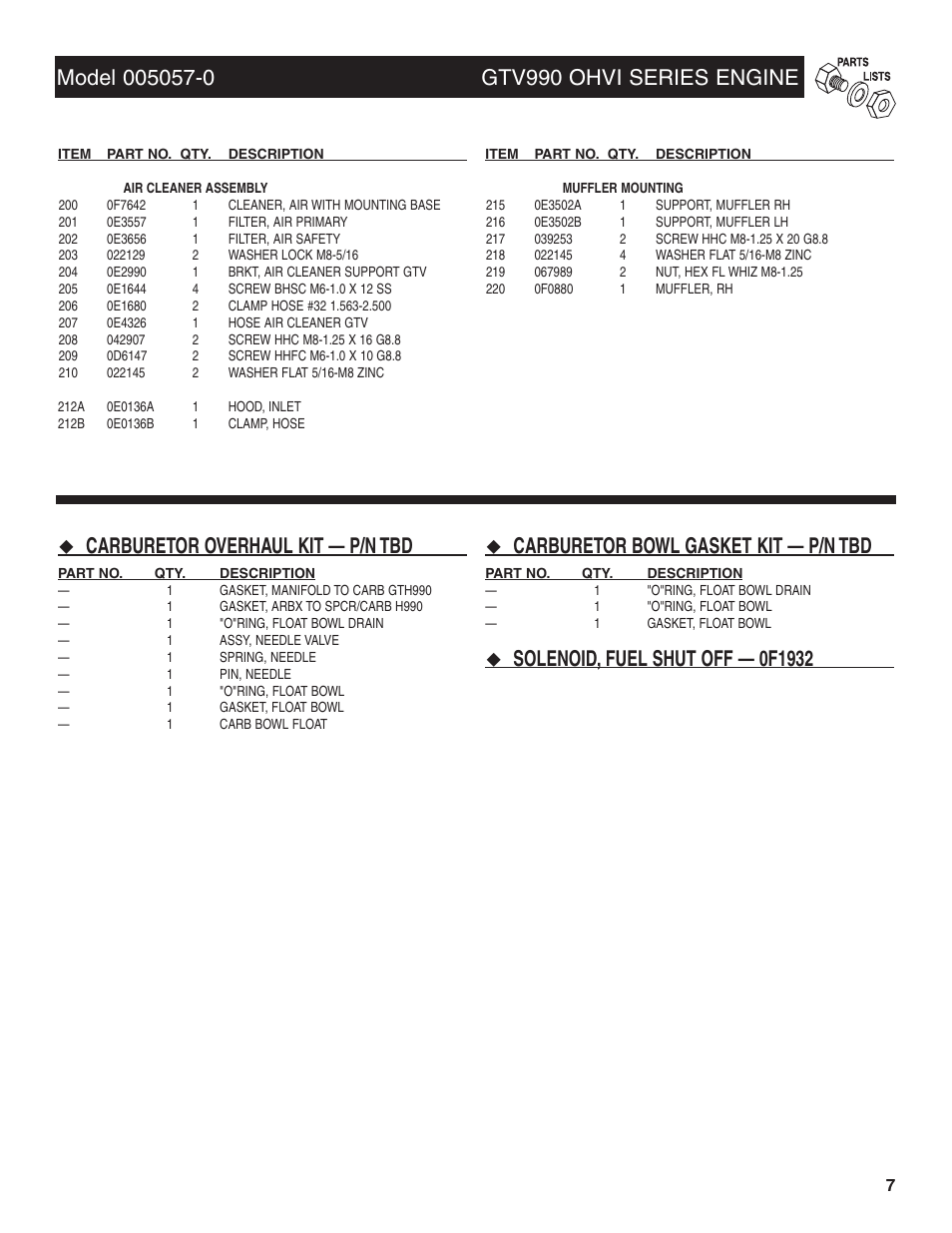 Carburetor overhaul kit — p/n tbd, Carburetor bowl gasket kit — p/n tbd | Generac Power Systems GTV990 User Manual | Page 7 / 8