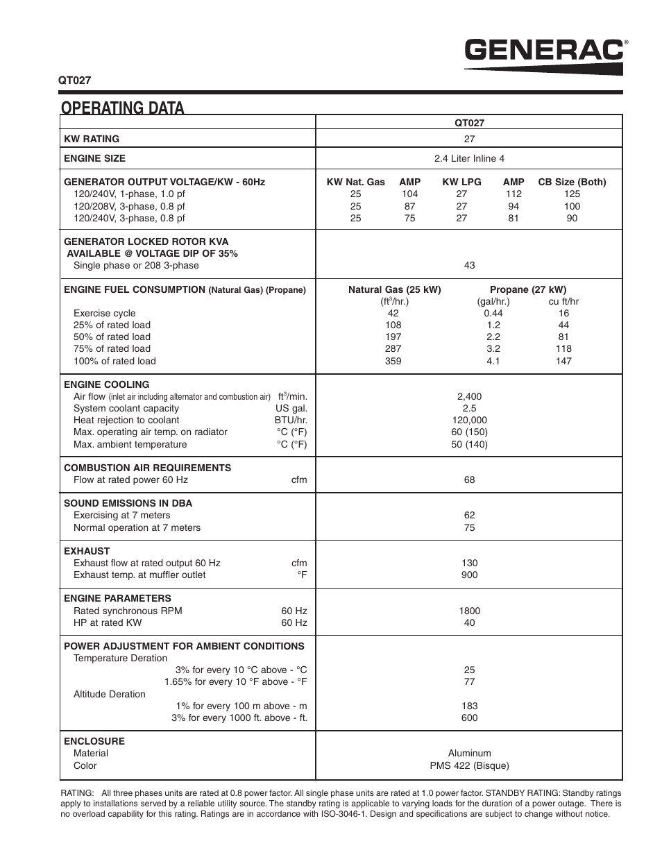 Operating data | Generac Power Systems Generac Liquid Cooled Gas Engine Generator Sets QT027 User Manual | Page 3 / 4