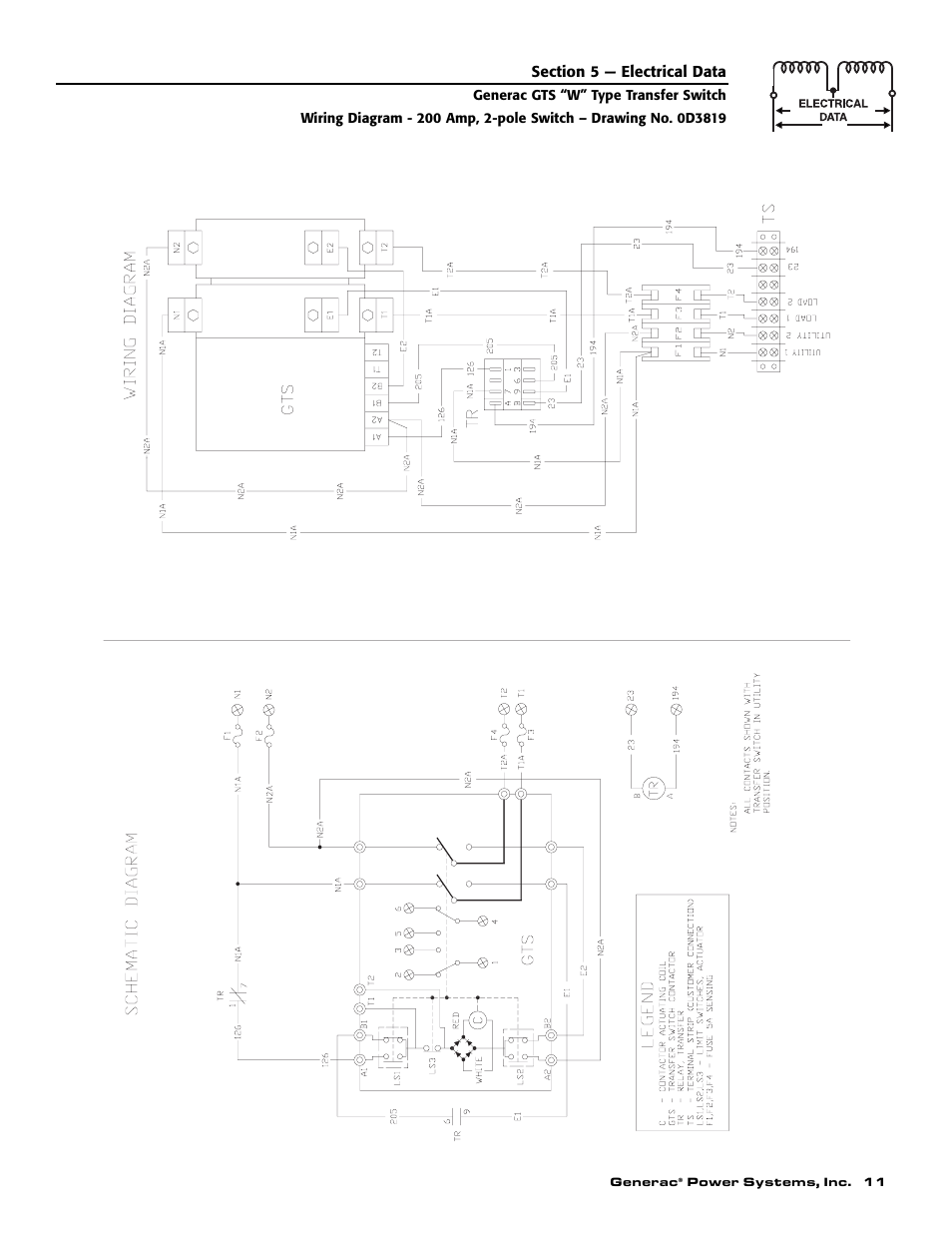 Generac Power Systems 04635-0 User Manual | Page 13 / 16