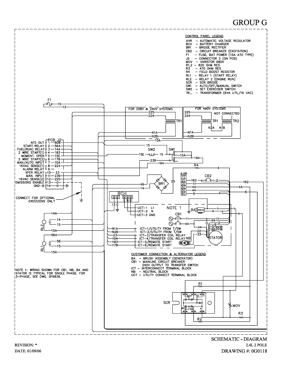 Generac Power Systems Guardian Elite 005259-0 User Manual | Page 58 / 64