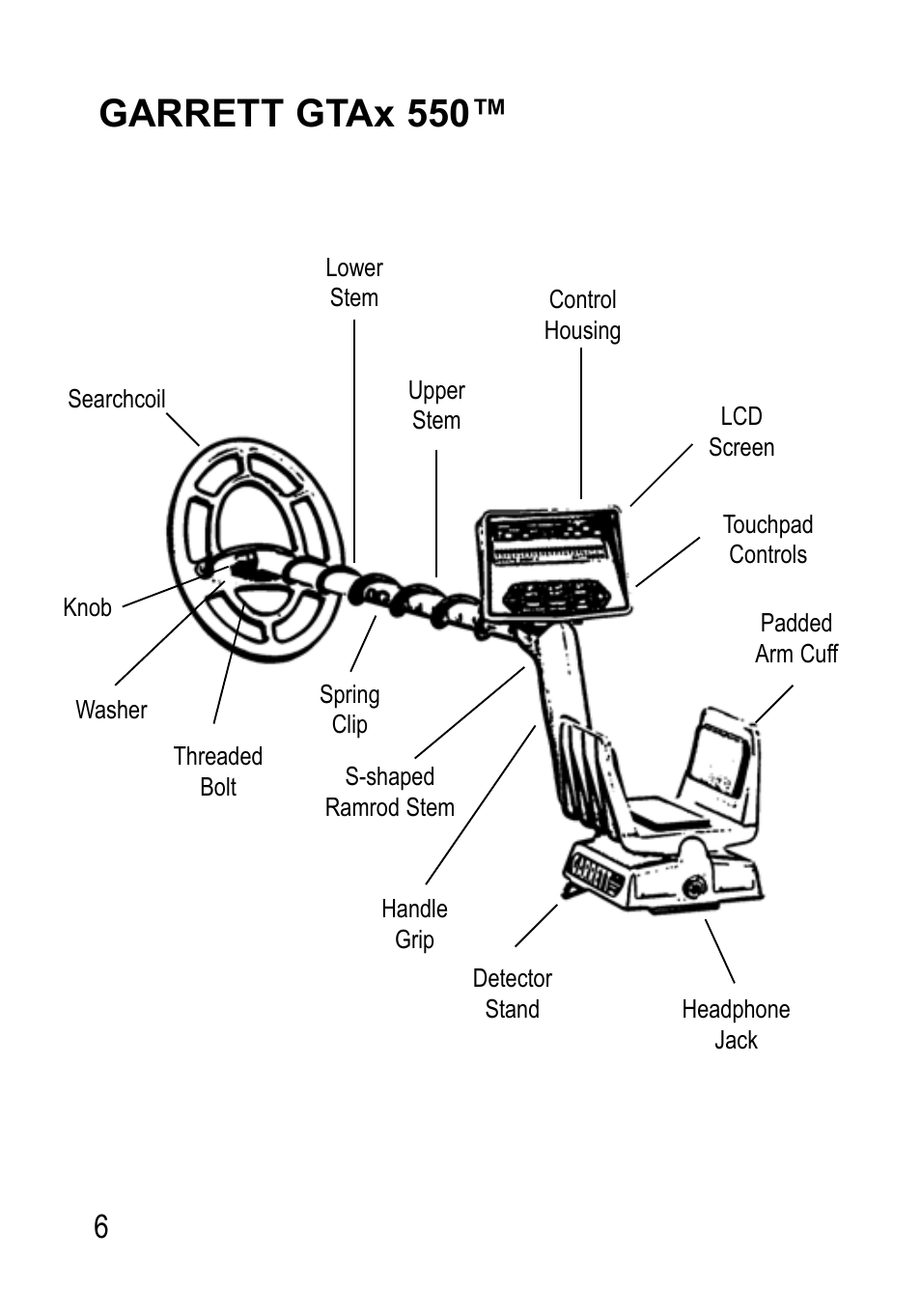 Garrett gtax 550 | Garrett Metal Detectors Metal Detectors GTAx 550 User Manual | Page 6 / 60