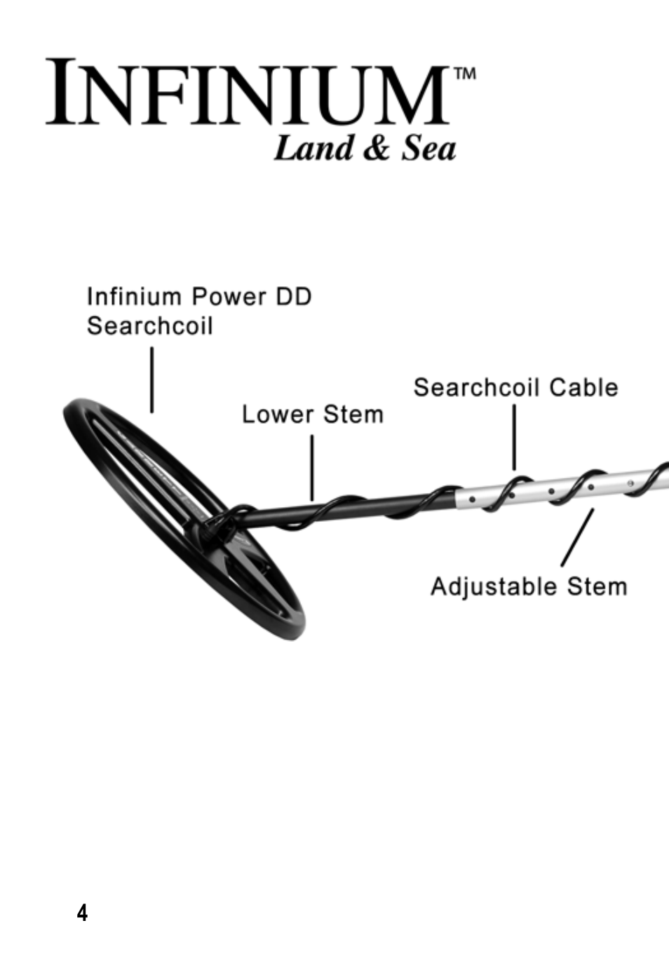 Garrett Metal Detectors Infinium LS User Manual | Page 4 / 40
