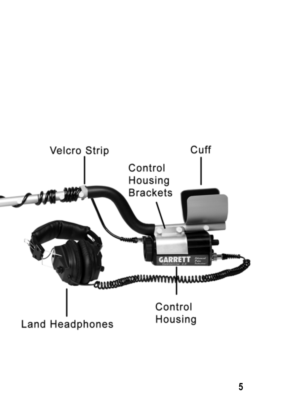 Garrett Metal Detectors Infinium LS User Manual | Page 5 / 40
