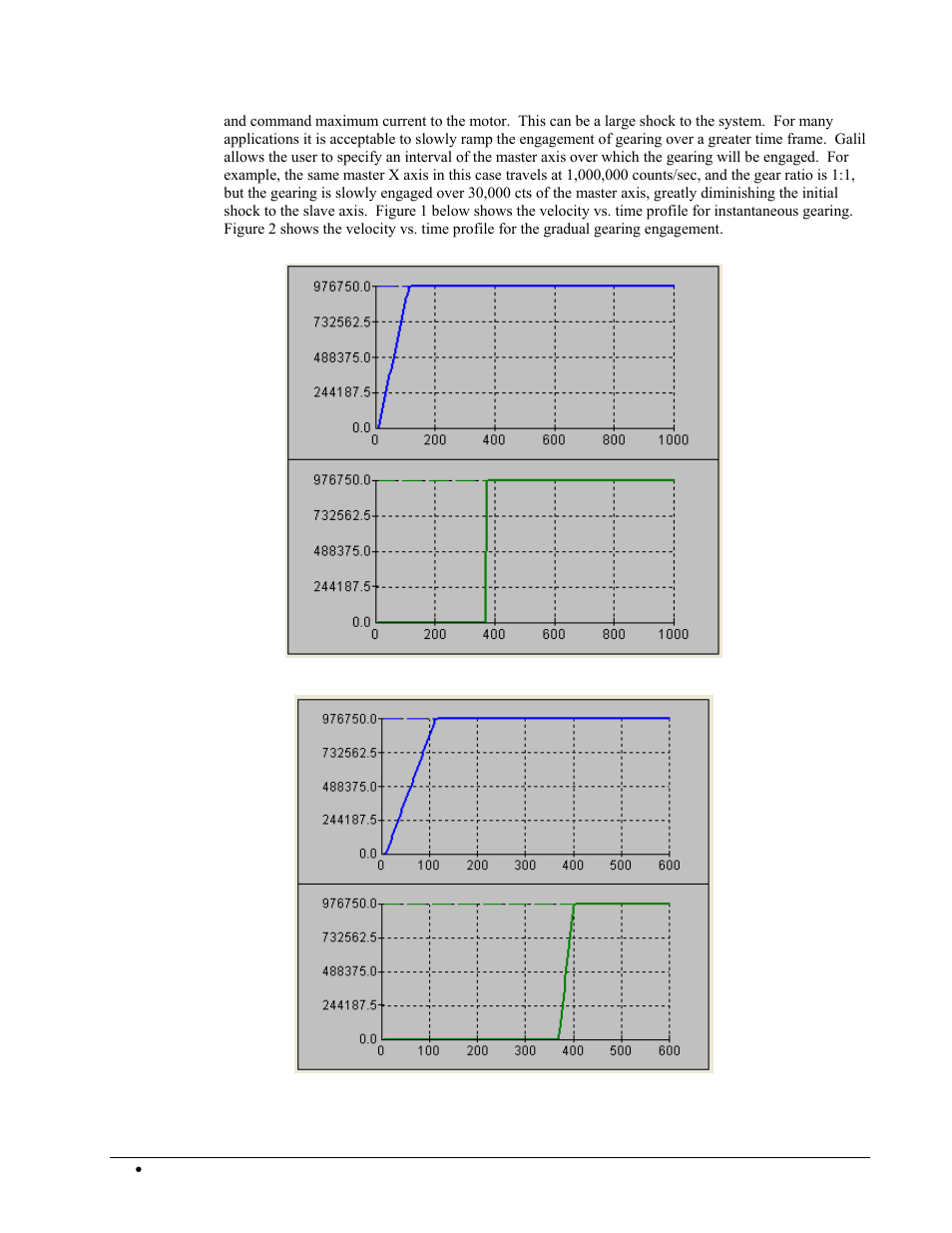 Galil DMC-2X00 User Manual | Page 102 / 267