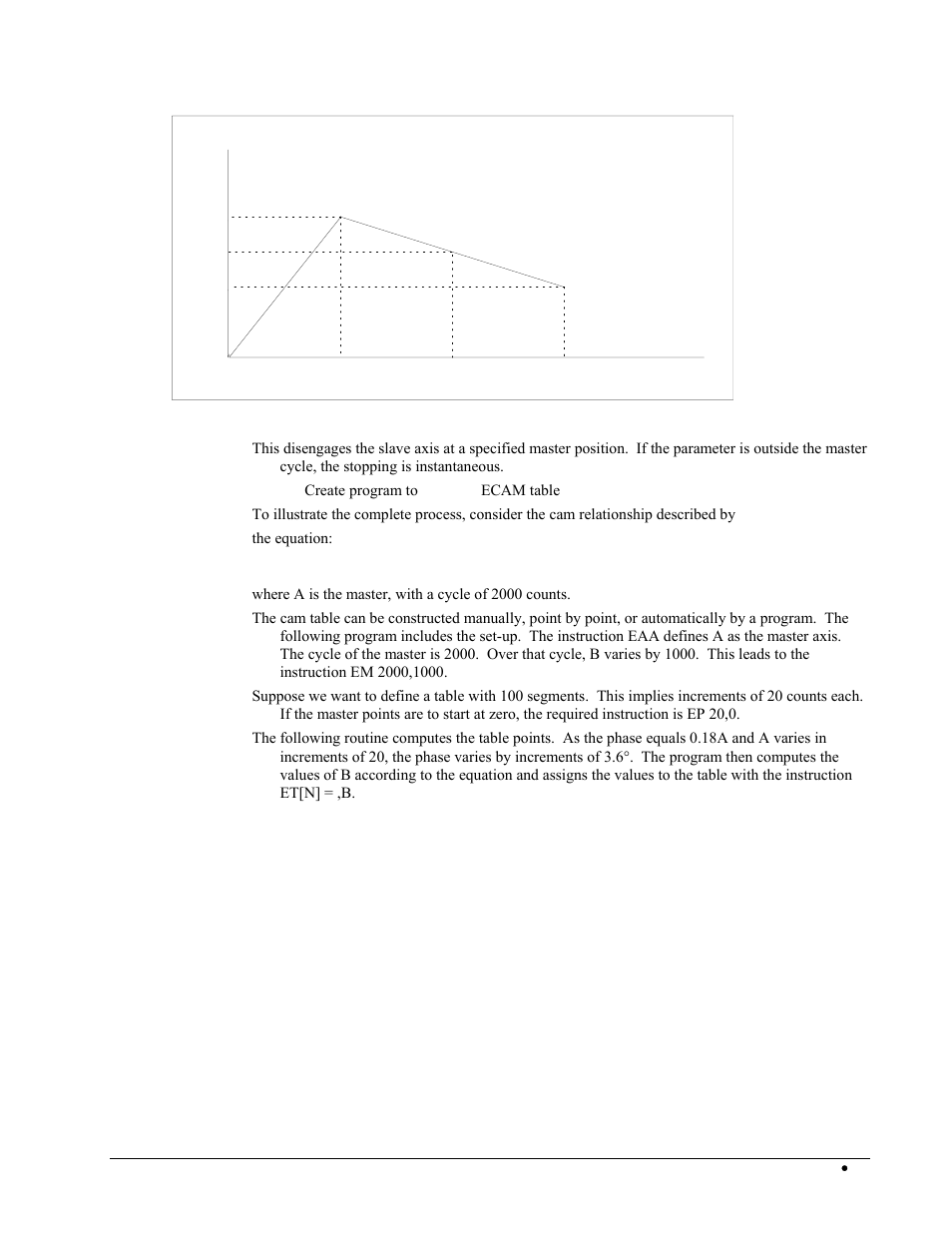 Galil DMC-2X00 User Manual | Page 107 / 267