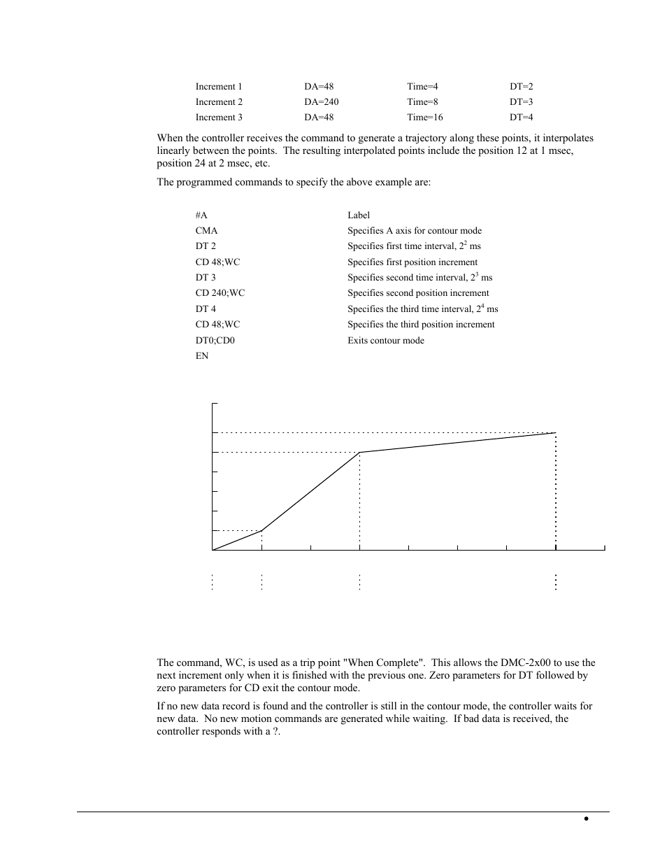 Additional commands | Galil DMC-2X00 User Manual | Page 111 / 267