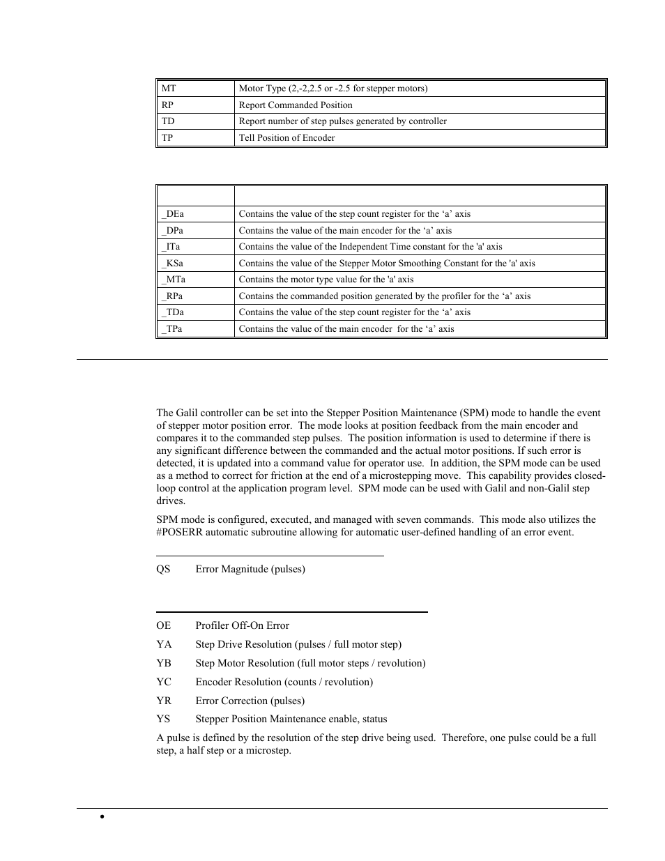 Operand summary - stepper motor operation, Stepper position maintenance mode (spm) | Galil DMC-2X00 User Manual | Page 118 / 267