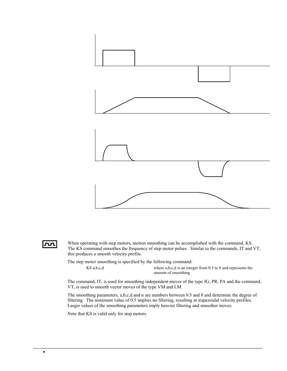 Using the ks command (step motor smoothing) | Galil DMC-2X00 User Manual | Page 126 / 267
