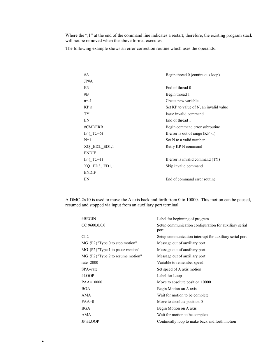 Example - command error w/multitasking, Example - communication interrupt | Galil DMC-2X00 User Manual | Page 150 / 267