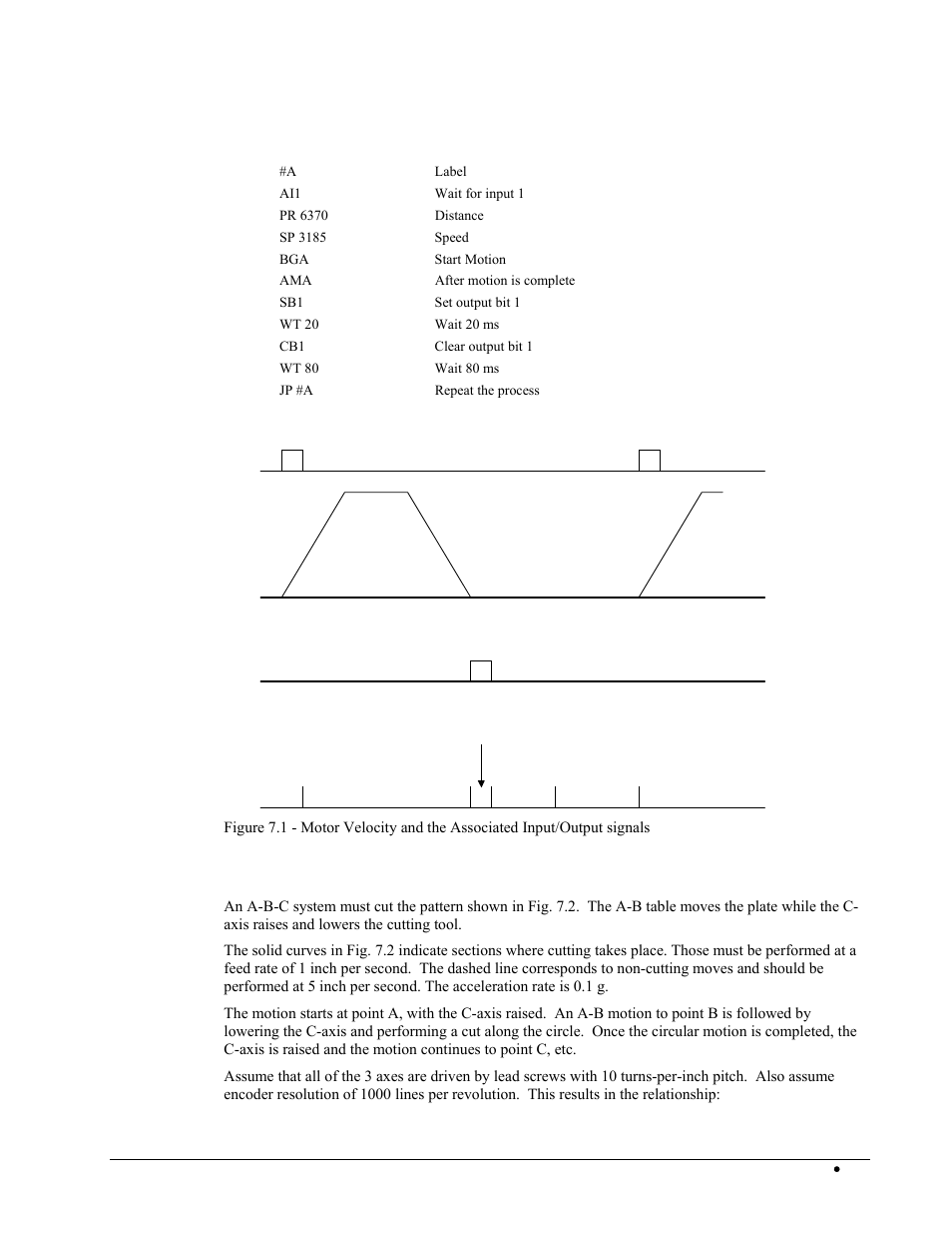 A-b table controller | Galil DMC-2X00 User Manual | Page 175 / 267