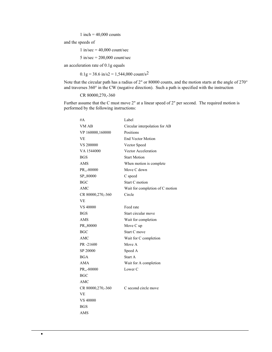 Galil DMC-2X00 User Manual | Page 176 / 267