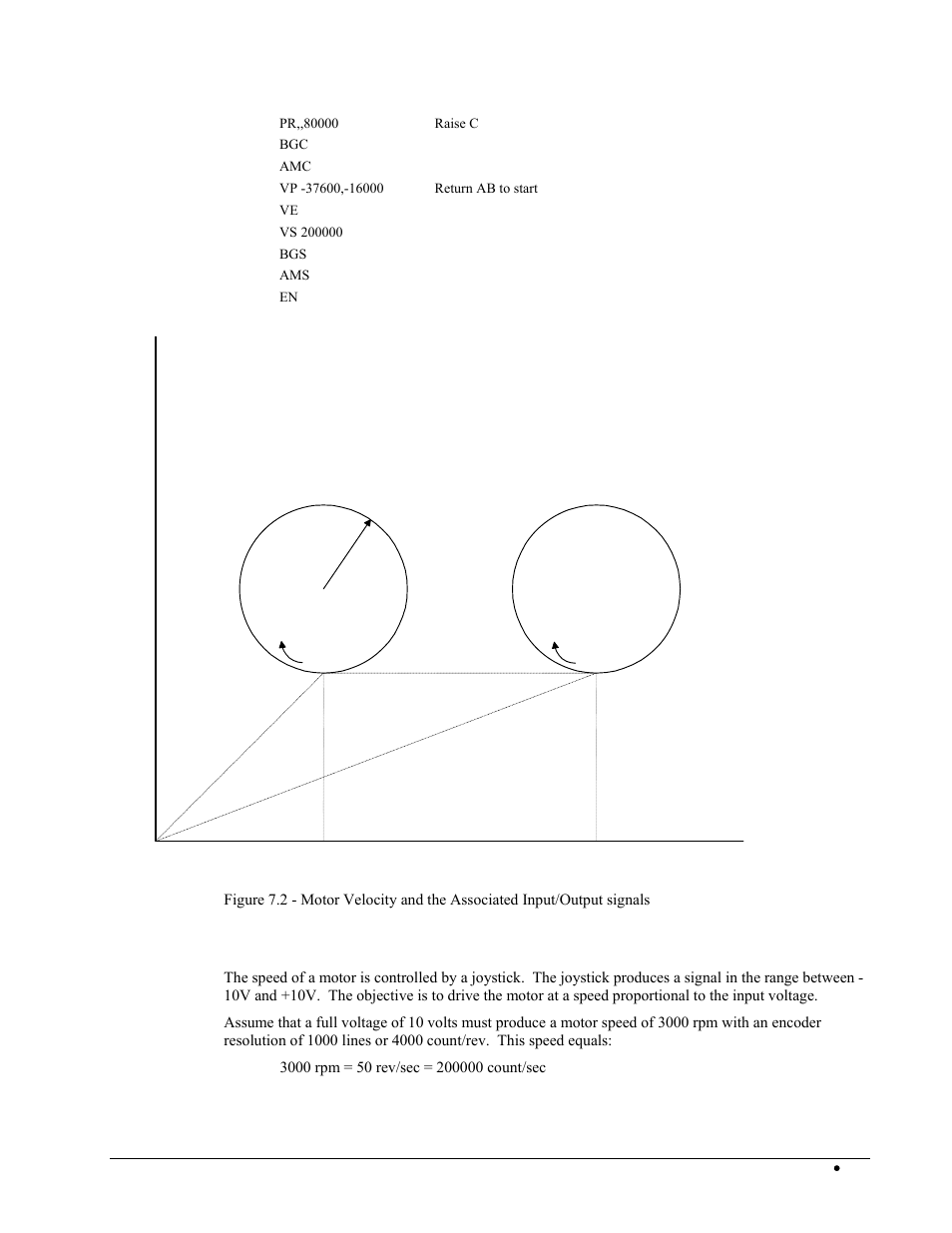 Speed control by joystick | Galil DMC-2X00 User Manual | Page 177 / 267