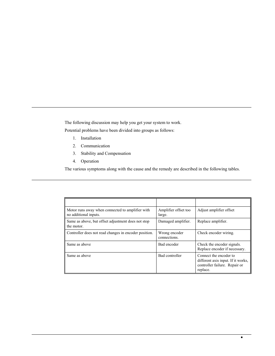 Chapter 9 troubleshooting, Overview, Installation | Chapter 9 troubleshooting 175 | Galil DMC-2X00 User Manual | Page 185 / 267