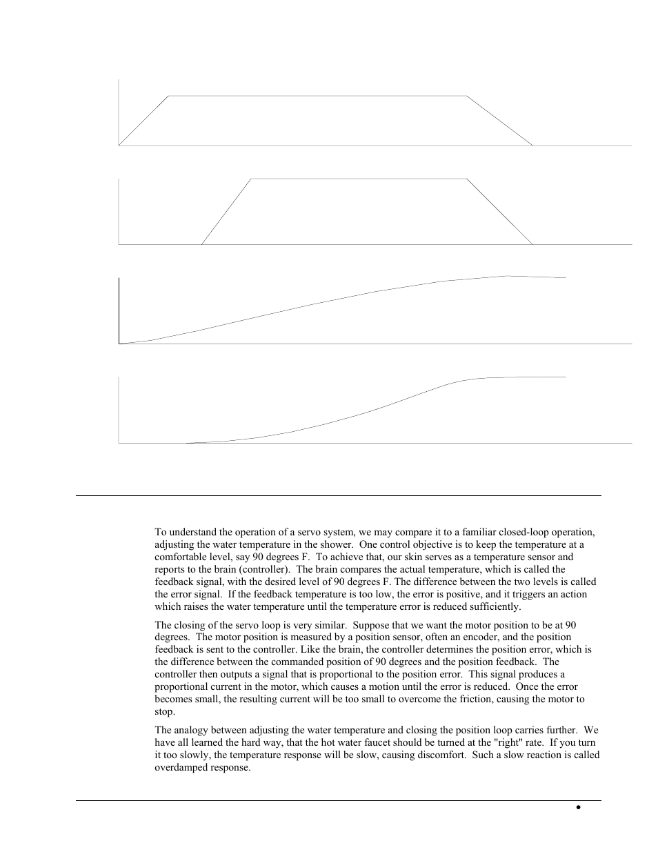 Operation of closed-loop systems | Galil DMC-2X00 User Manual | Page 189 / 267