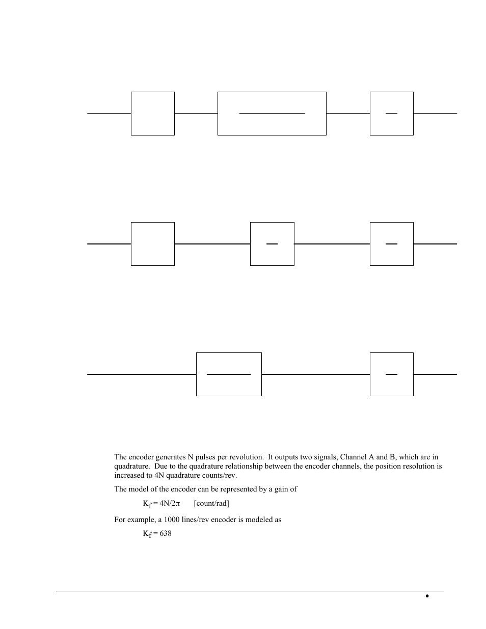 Encoder, Voltage source, Current source | Velocity loop, Ve w, Vi w, Vw p | Galil DMC-2X00 User Manual | Page 193 / 267