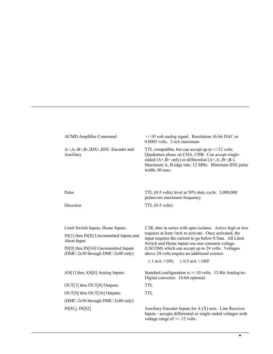 Appendices, Electrical specifications, Servo control | Stepper control, Input / output, Appendices 191 | Galil DMC-2X00 User Manual | Page 201 / 267