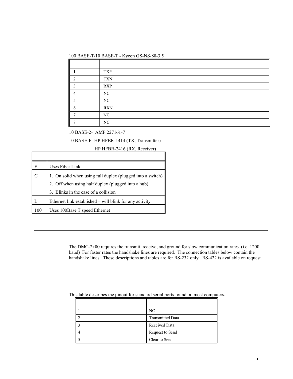 Ethernet, Cable connections for dmc-2x00, Standard rs-232 specifications | 25 pin serial connector (male, d-type) | Galil DMC-2X00 User Manual | Page 209 / 267