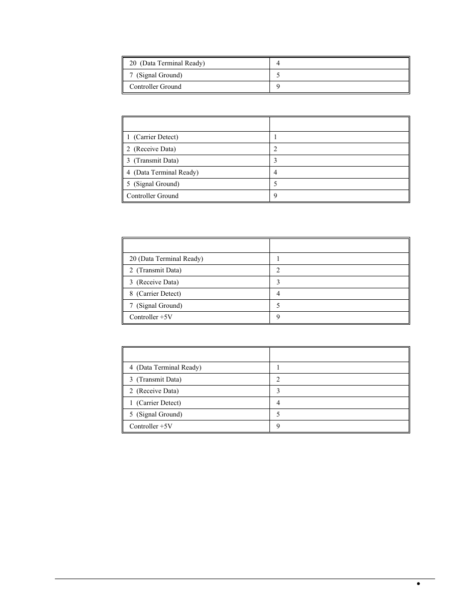 Galil DMC-2X00 User Manual | Page 211 / 267