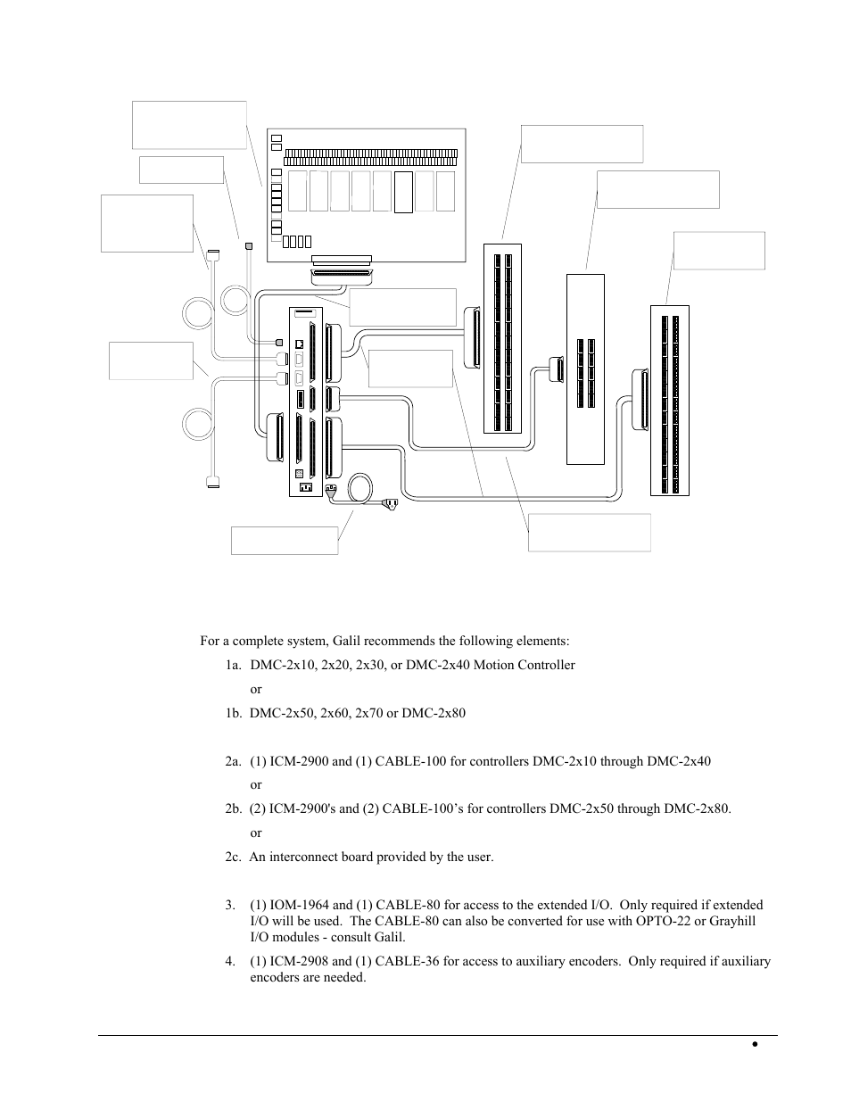 Galil DMC-2X00 User Manual | Page 23 / 267