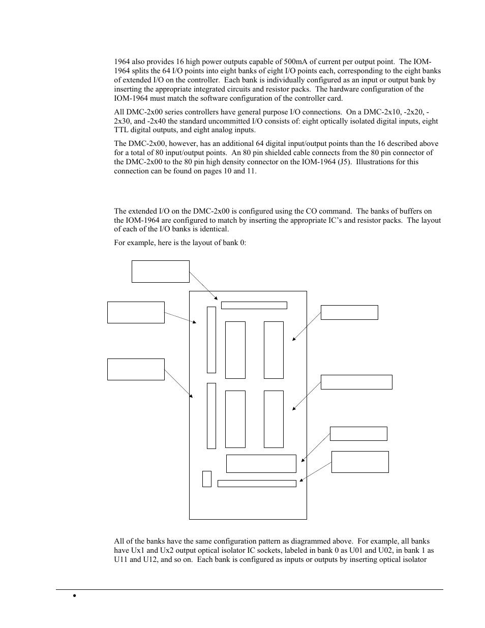 Configuring hardware banks | Galil DMC-2X00 User Manual | Page 232 / 267