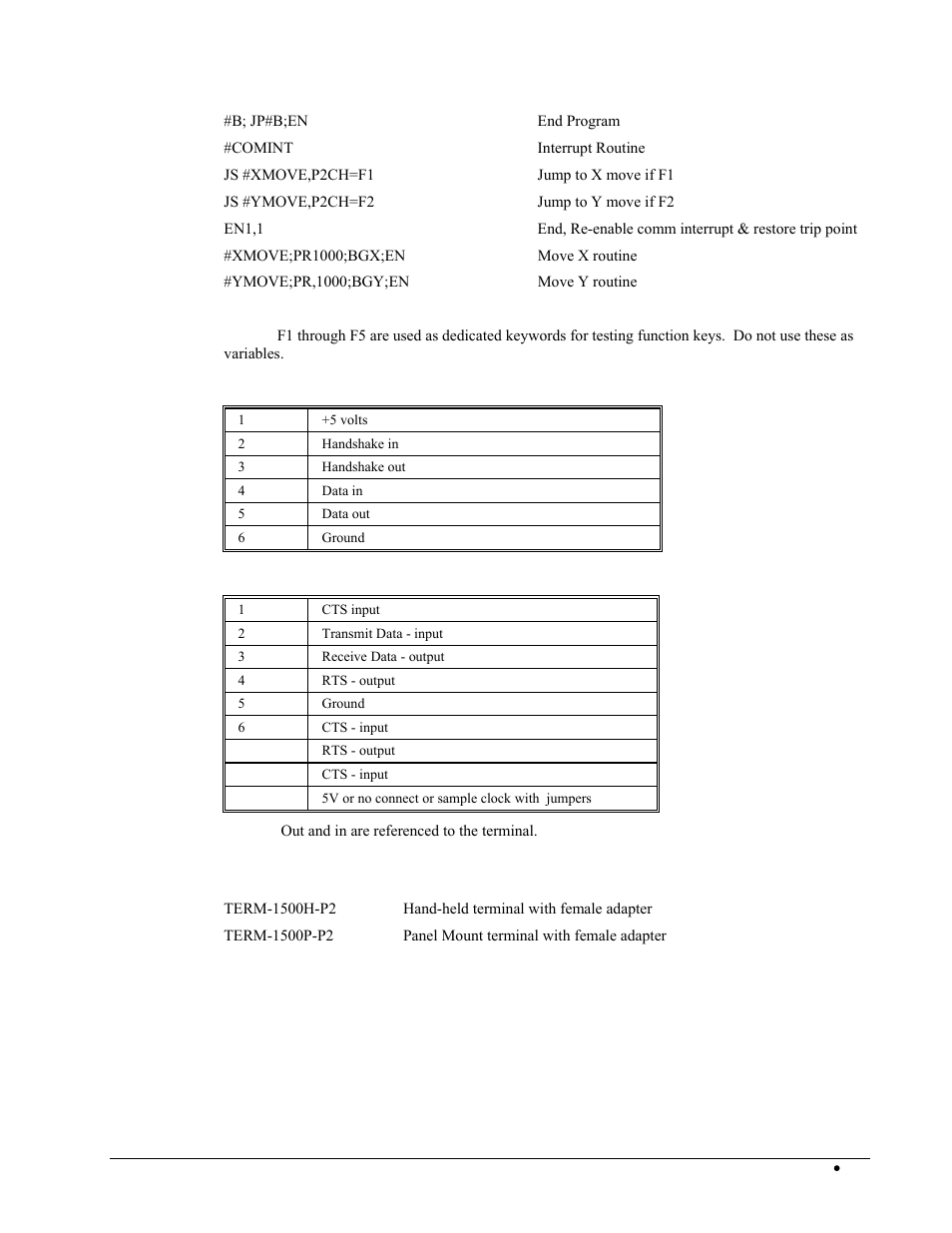 6 pin modular connector, 9 pin d adaptor male (for p2), Ordering information | Pin modular connector, Pin d adaptor - male (for p2) | Galil DMC-2X00 User Manual | Page 255 / 267
