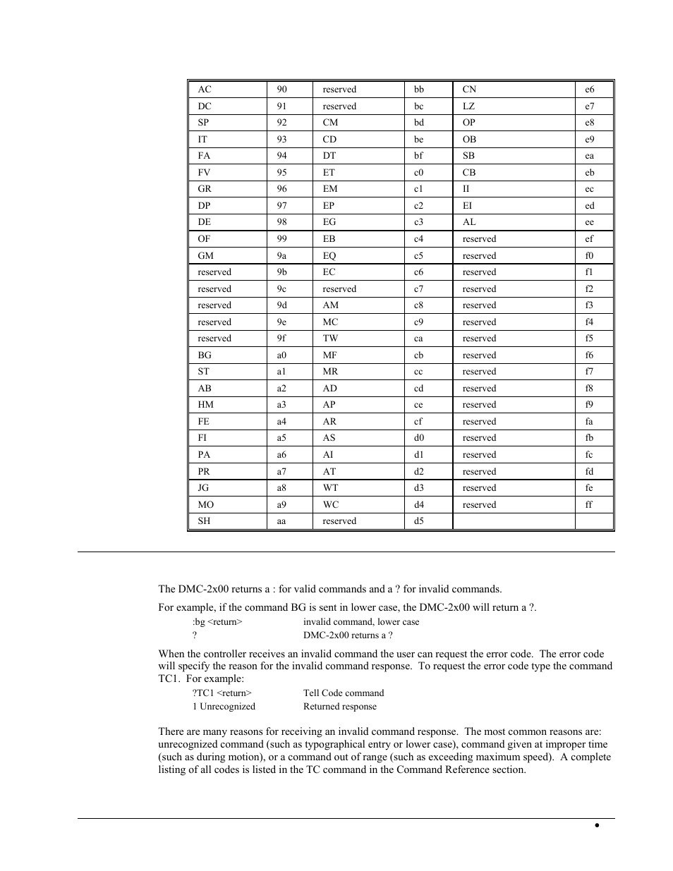 Controller response to data | Galil DMC-2X00 User Manual | Page 75 / 267