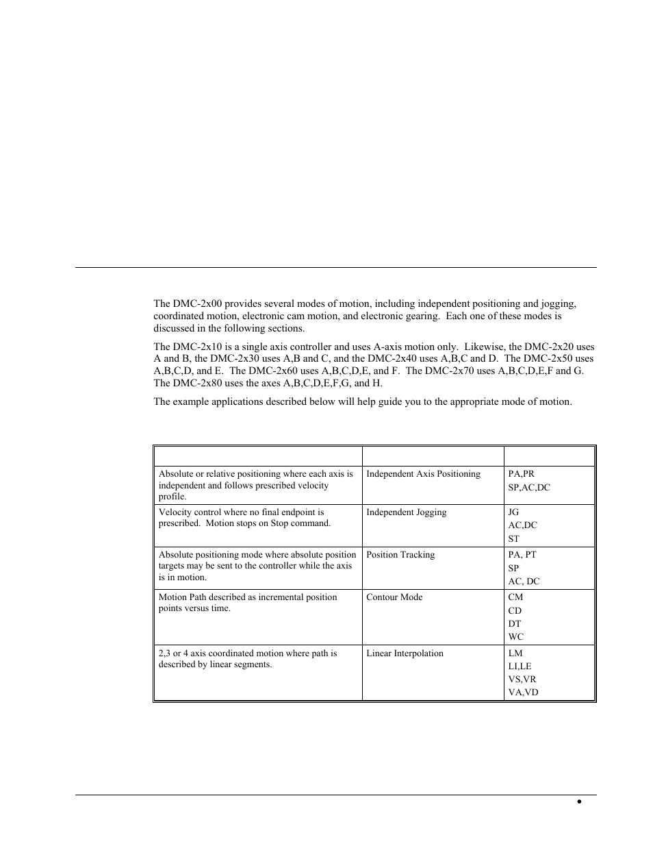 Chapter 6 programming motion, Overview, Chapter 6 programming motion 69 | Galil DMC-2X00 User Manual | Page 79 / 267