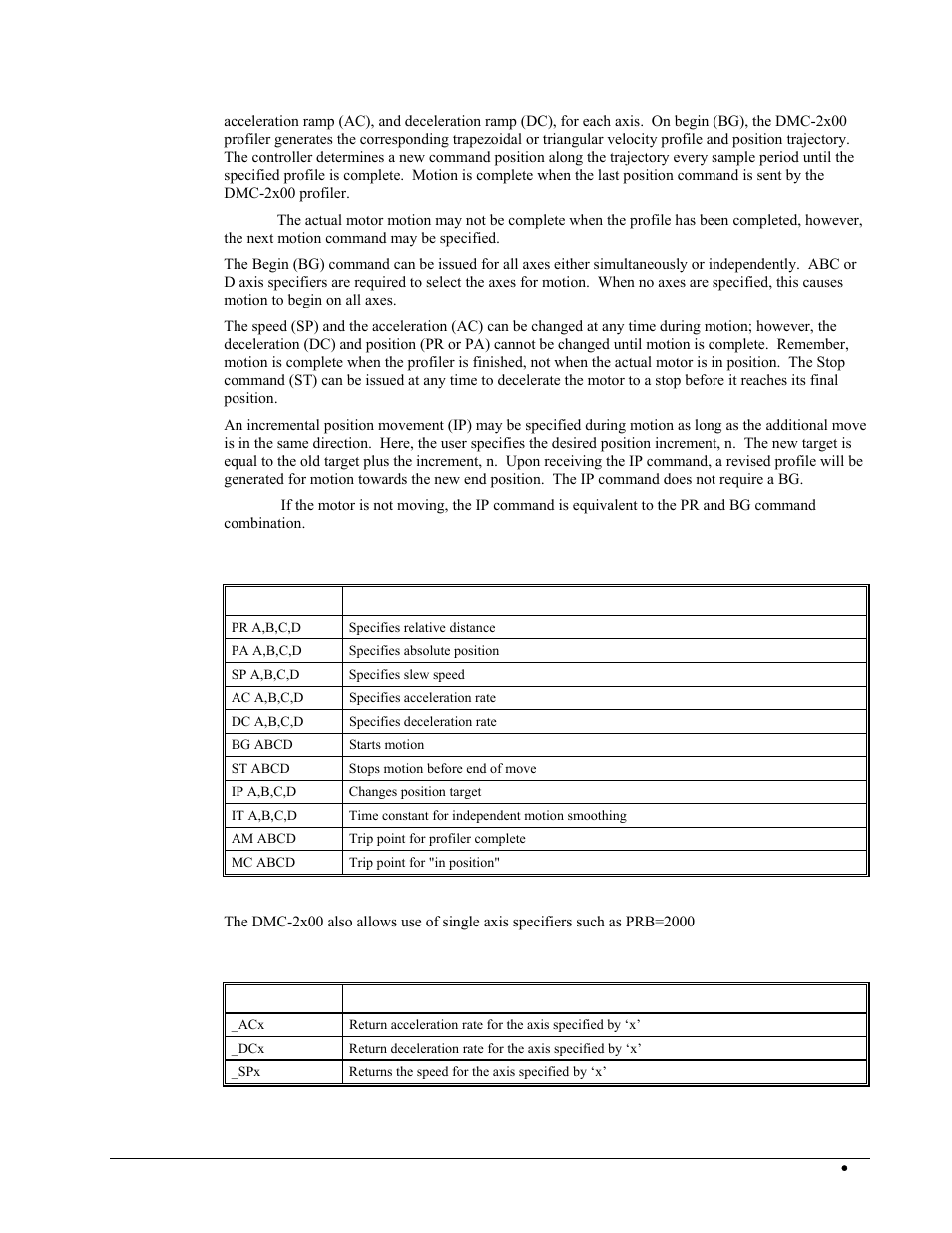Command summary - independent axis, Operand summary - independent axis | Galil DMC-2X00 User Manual | Page 81 / 267