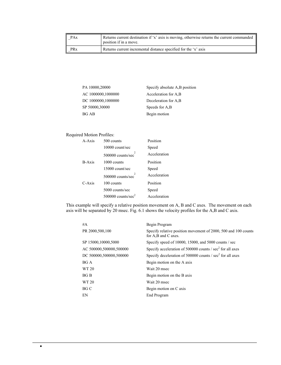 Examples, Absolute position movement, Multiple move sequence | Examples absolute position movement | Galil DMC-2X00 User Manual | Page 82 / 267