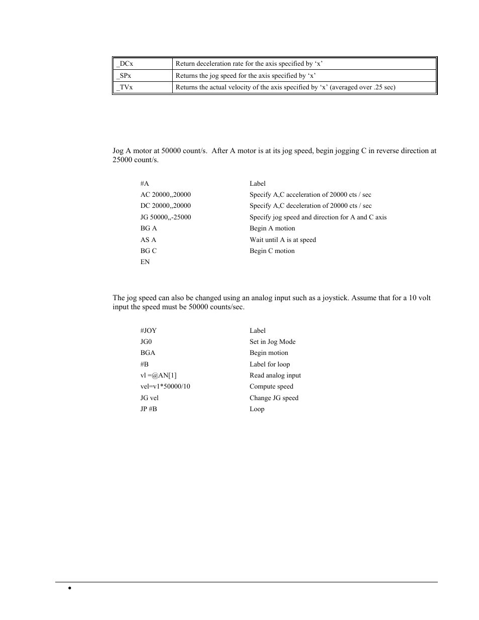 Examples, Jog in x only, Joystick jogging | Examples jog in x only | Galil DMC-2X00 User Manual | Page 90 / 267