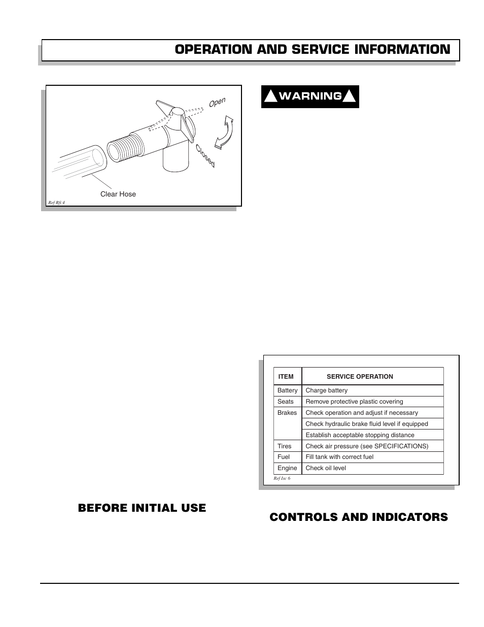 Fig. 4 emptying water from bins, Maintenance, Refreshment unit replacement parts | Operation and service information, Before initial use, Controls and indicators | Greenlee 28809-G01 User Manual | Page 21 / 66