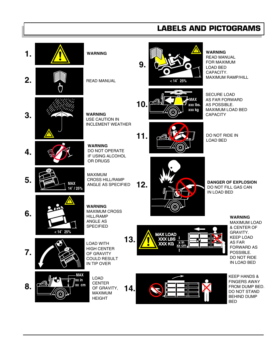 Labels and pictograms | Greenlee 28809-G01 User Manual | Page 61 / 66