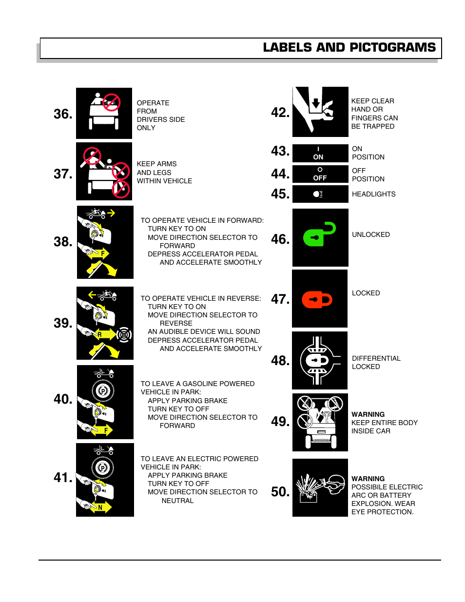Labels and pictograms | Greenlee 28809-G01 User Manual | Page 63 / 66