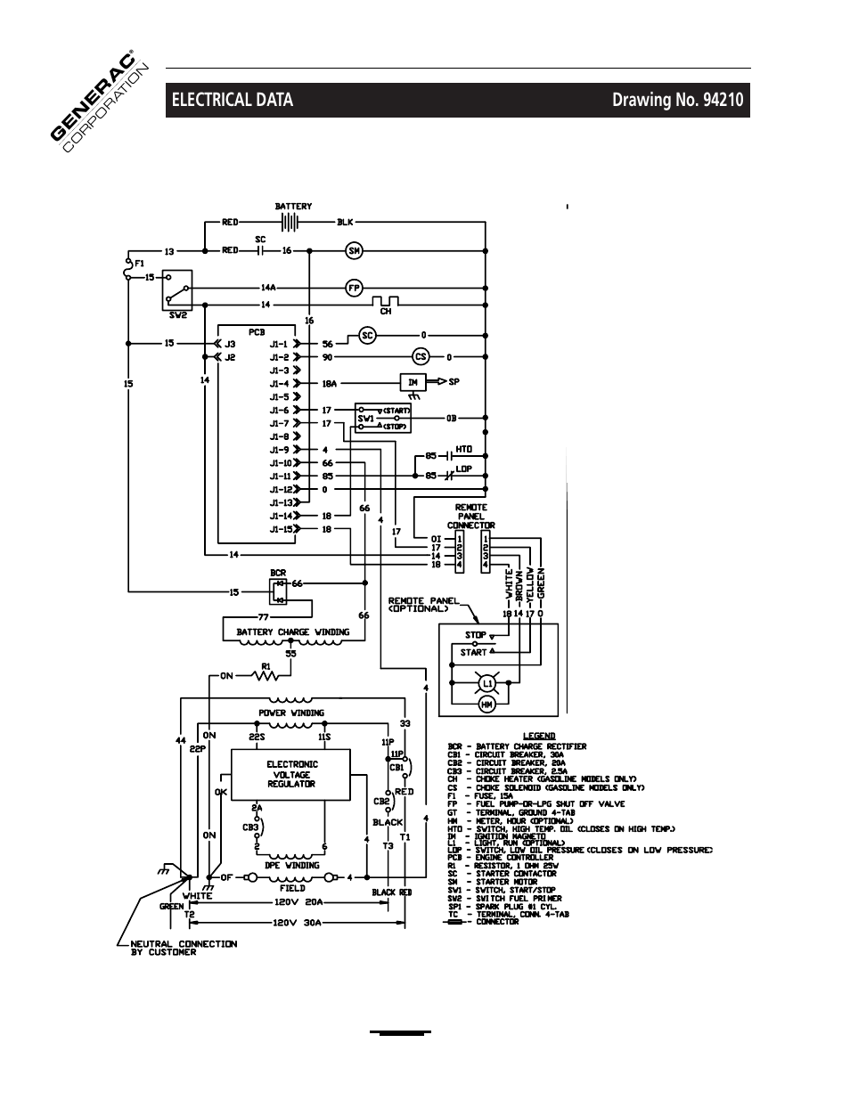Generac 00919-0 User Manual | Page 18 / 32