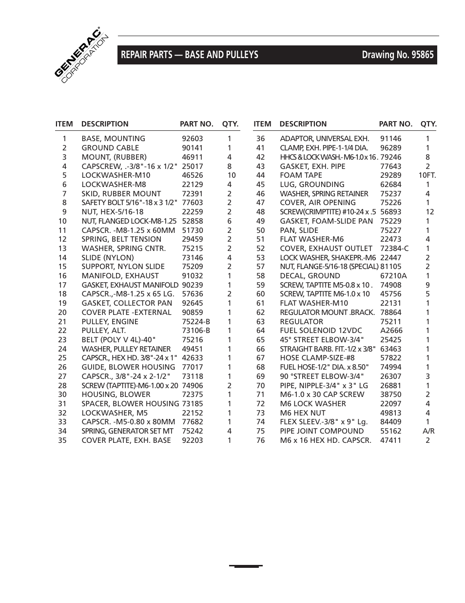 Generac 00919-0 User Manual | Page 21 / 32
