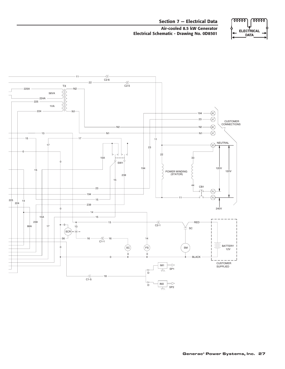 Generac, Power systems, inc. 27 | Generac 004692-0 User Manual | Page 29 / 44