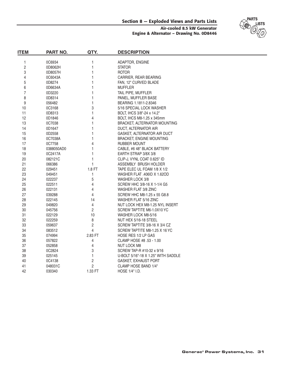 Generac 004692-0 User Manual | Page 33 / 44