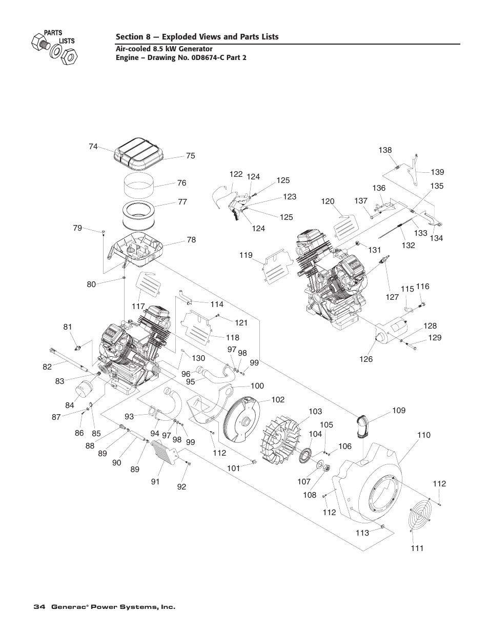 Generac 004692-0 User Manual | Page 36 / 44