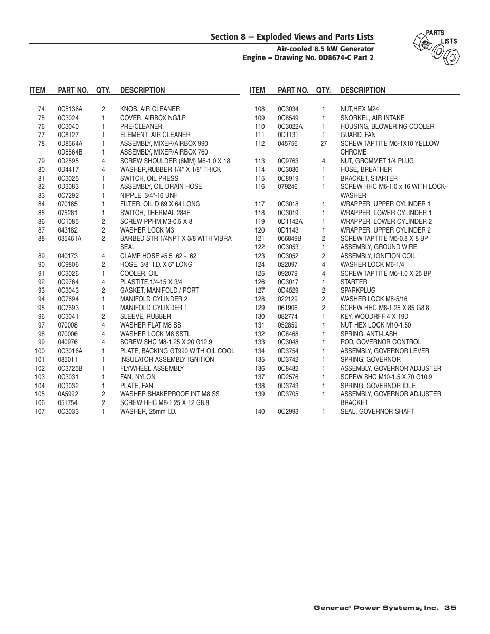 Generac 004692-0 User Manual | Page 37 / 44