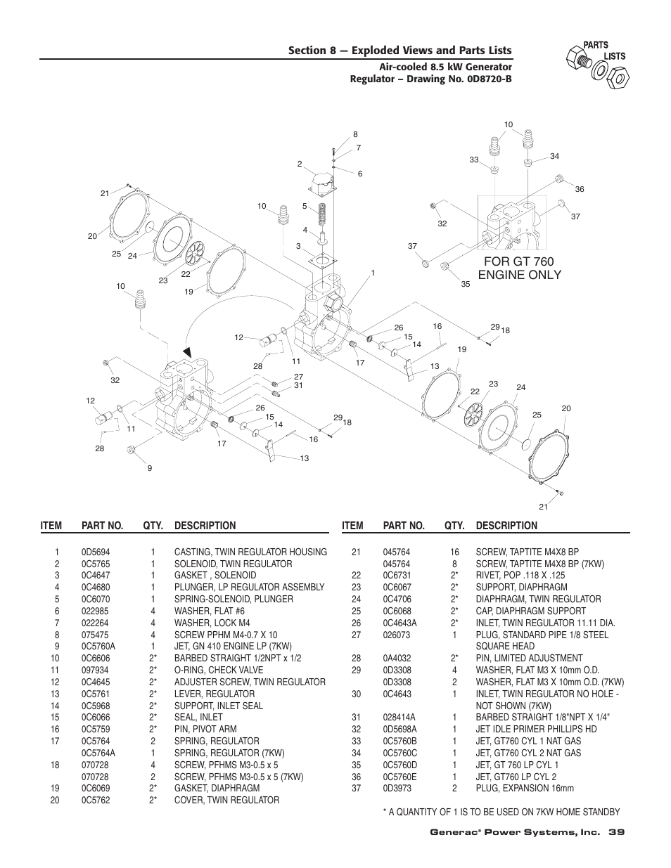 For gt 760 engine only | Generac 004692-0 User Manual | Page 41 / 44