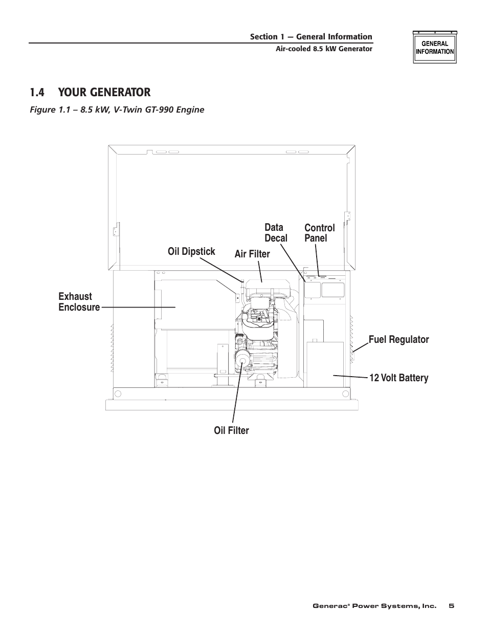 4 your generator | Generac 004692-0 User Manual | Page 7 / 44